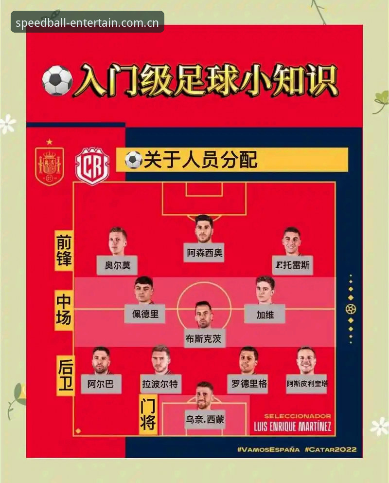球速娱乐平台注册与使用教程：从这三名球员的场外故事看足球的场内外趣事