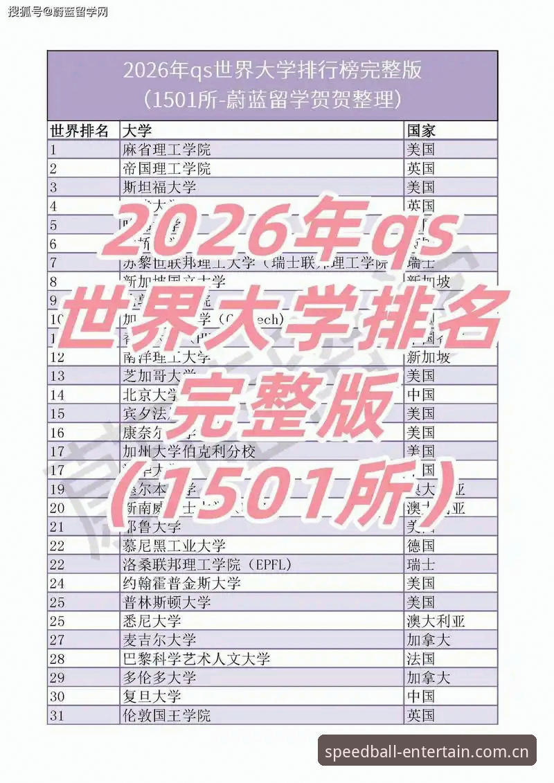 资深技术评测员带你玩转2026球速娱乐QS平台——从安装到注册的完整实战经验