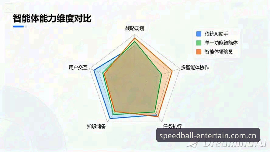 球速体育平台稳定流畅体验深度评测：从技术架构到用户反馈的全方位解析