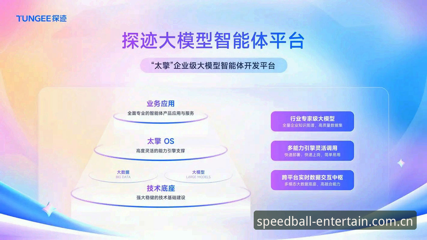 5大创新服务模块：球速体育平台如何重新定义多元化娱乐体验